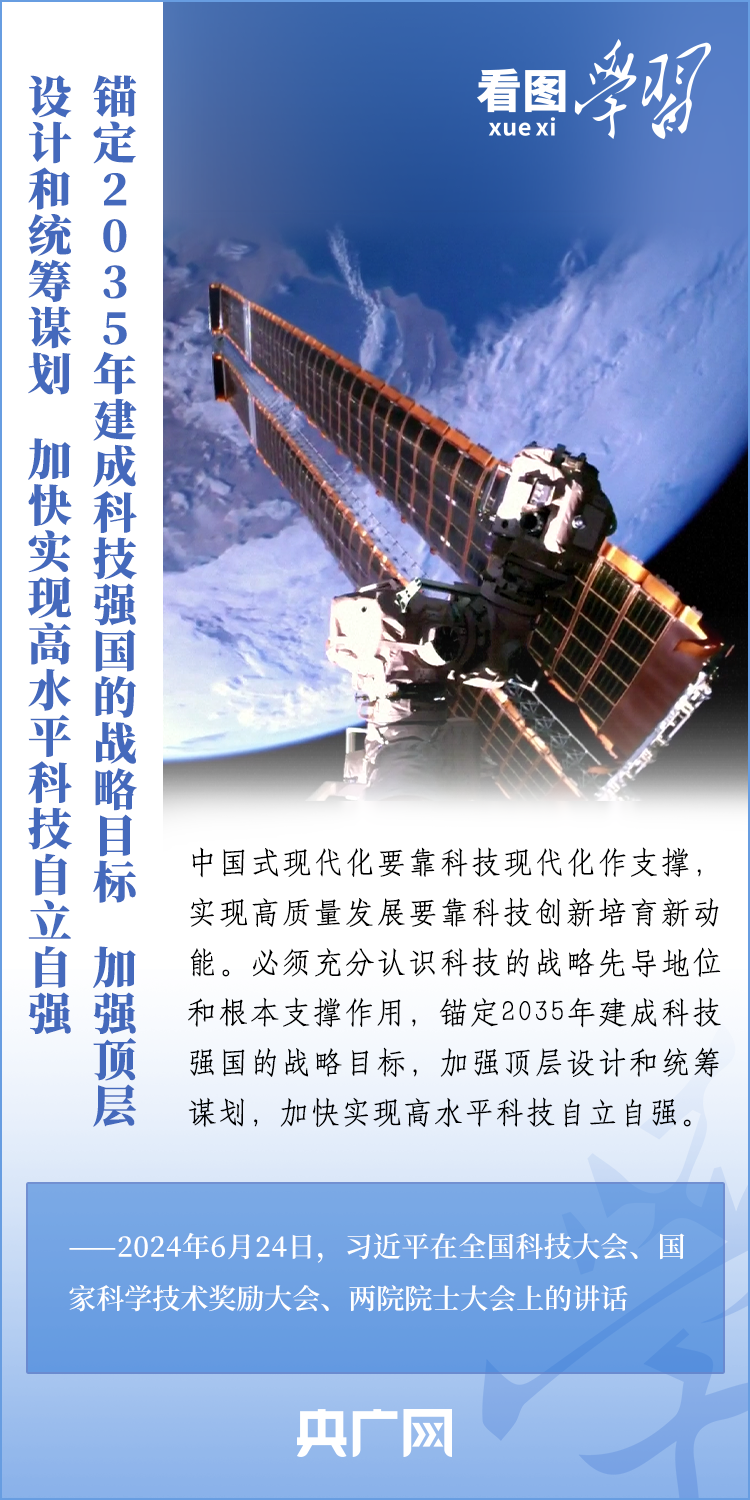 看圖學(xué)習(xí)·科技向新丨關(guān)鍵時期重大部署 總書記引領(lǐng)加快建設(shè)科技強(qiáng)國步伐